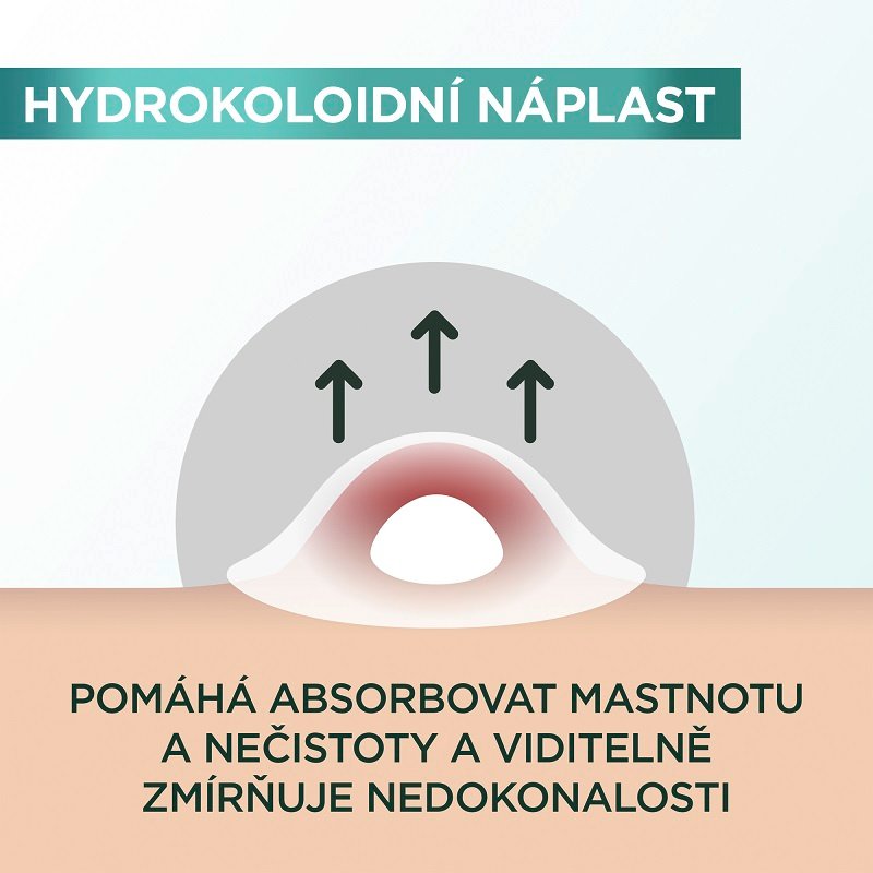 Hydrokoloidní neviditelné náplasti na nedokonalosti s BHA - 2